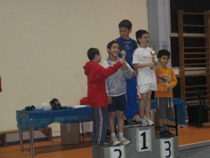 מרץ 2010 – נוער זכרון יעקב
