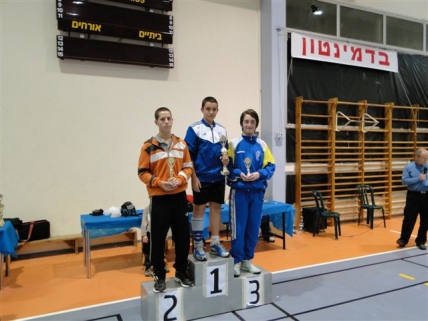 מרץ 2010 – נוער זכרון יעקב
