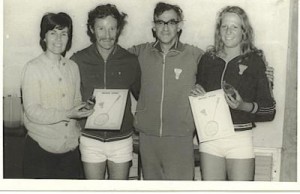 1976 – שנת ההתמסדות